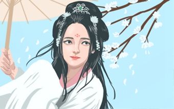 化權