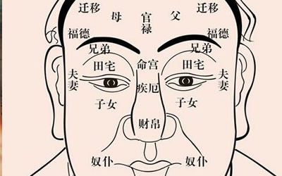 紫微學術