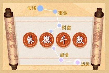 紫微看夫妻宮 紫微學說相關聯