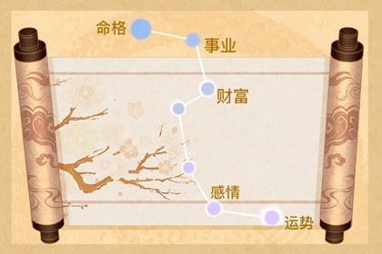 紅鸞寡宿在命宮的女人 男怕孤辰女怕寡宿