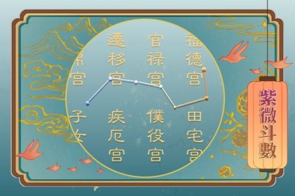 流年財帛宮祿馬交馳 歲驛星流年歲驛與流祿