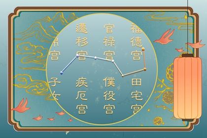 武曲貪狼紅鸞在命宮 固執己見多孤傲