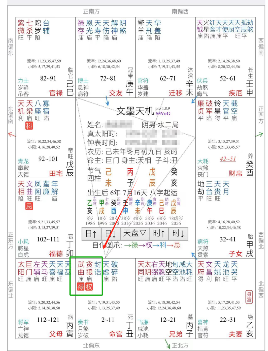 19.武曲星：專題篇(三)