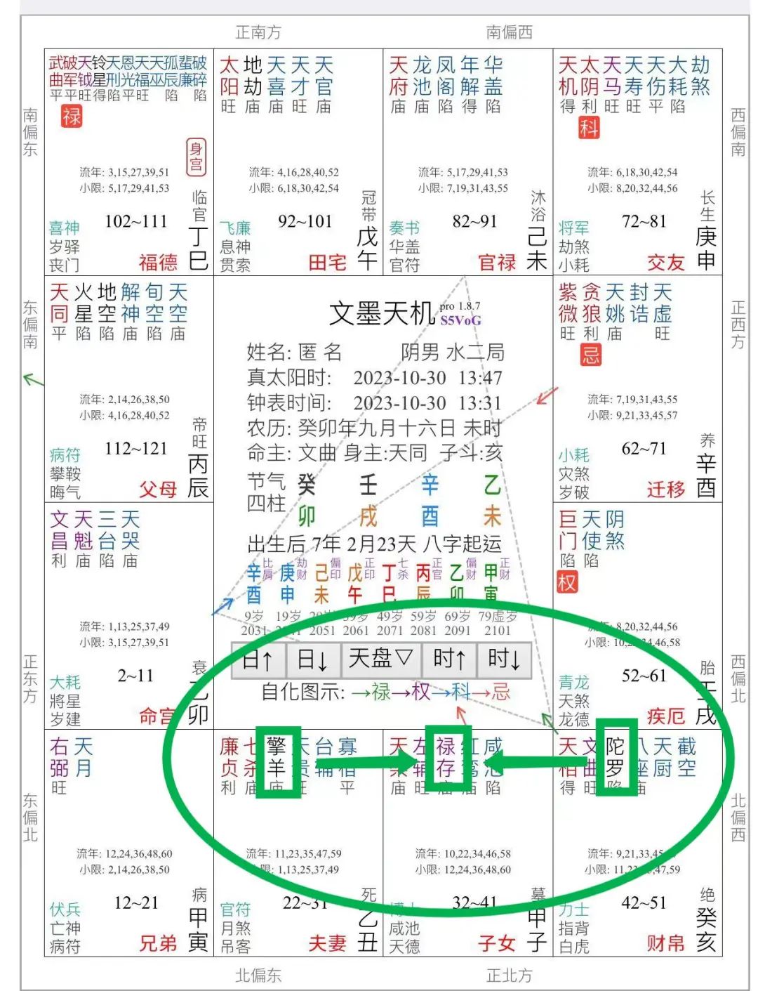 18.武曲星：專題篇(二)
