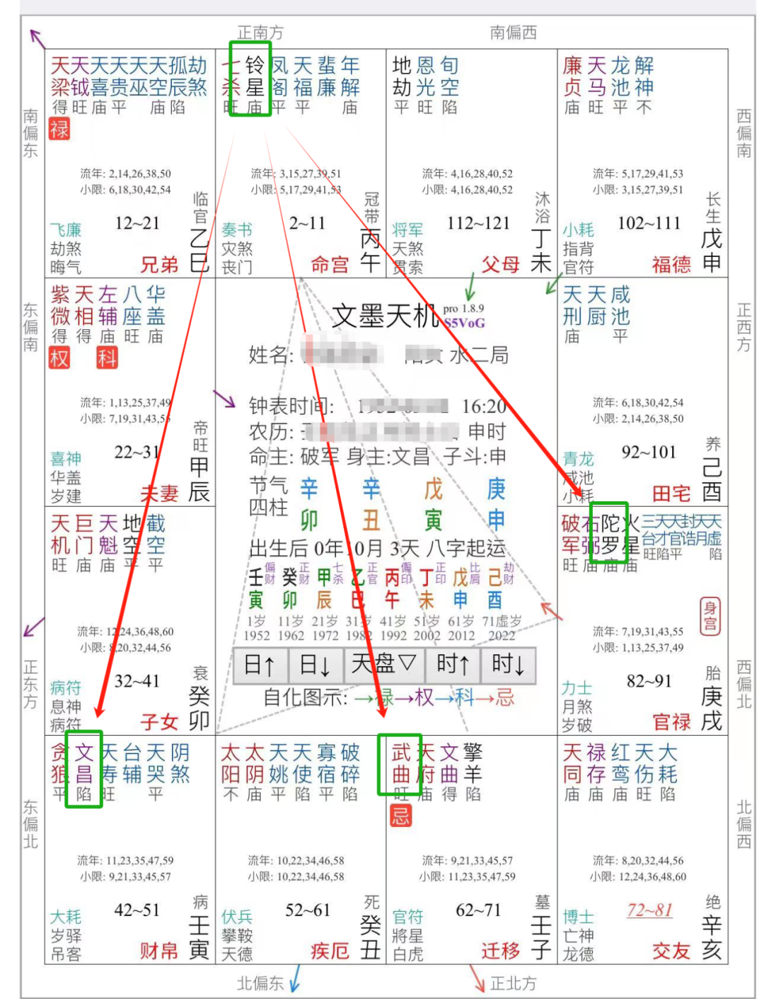 19.武曲星：專題篇(三)