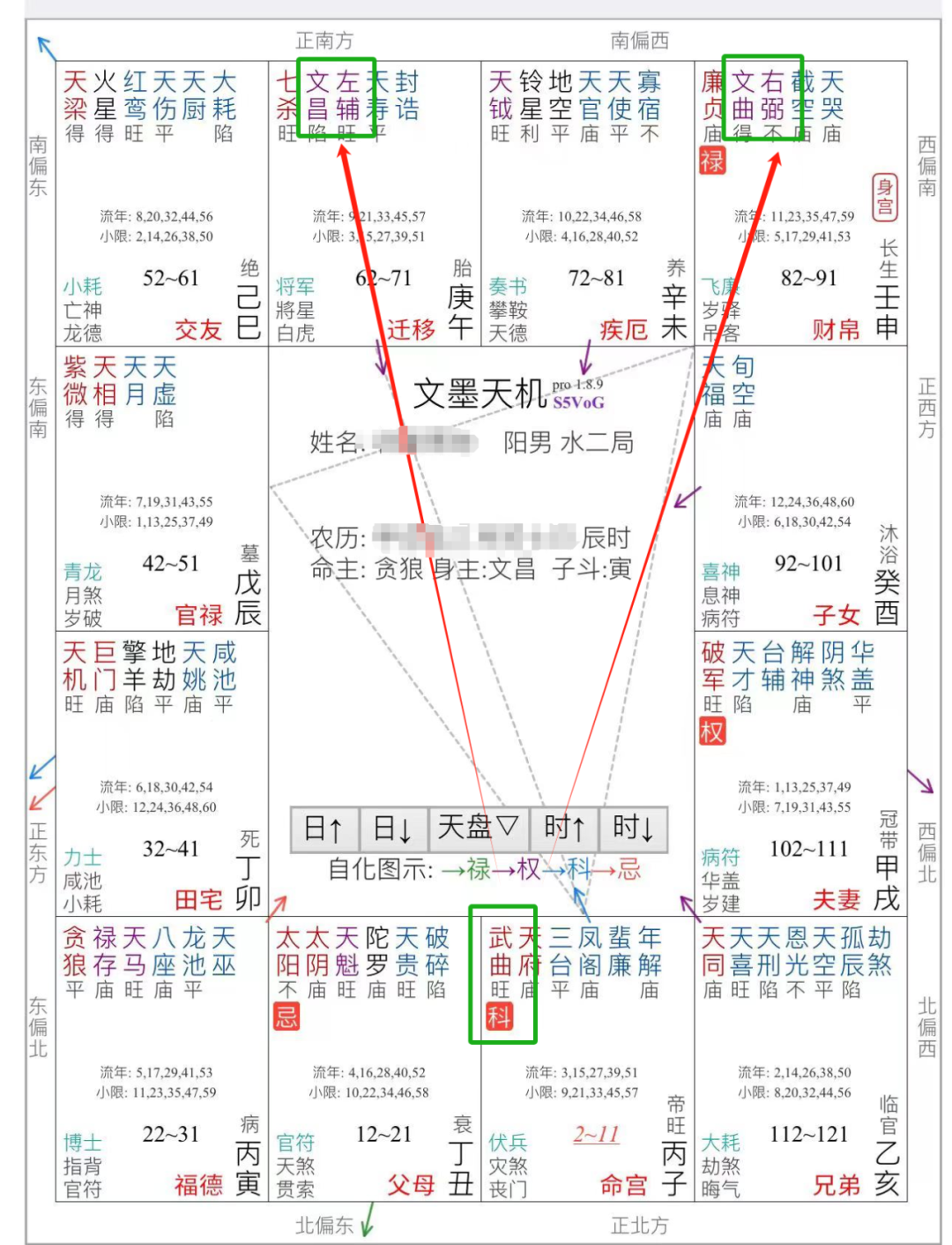 19.武曲星：專題篇(三)