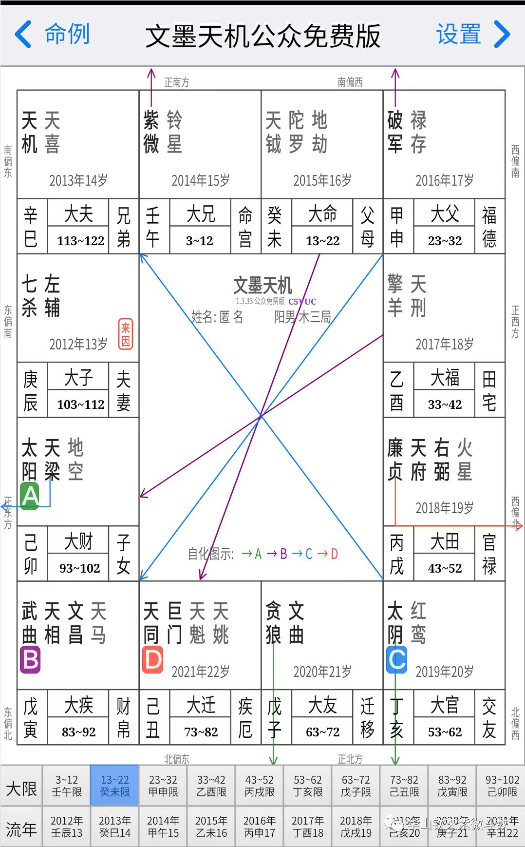 學業受阻命例