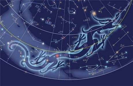 紫微斗数全部星曜介绍