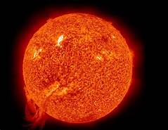 太陽星入寅申宮