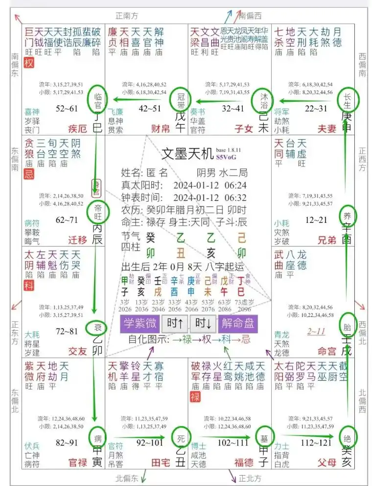 20.七殺星：專題篇(一)