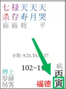 21.七殺星：專題篇（二）