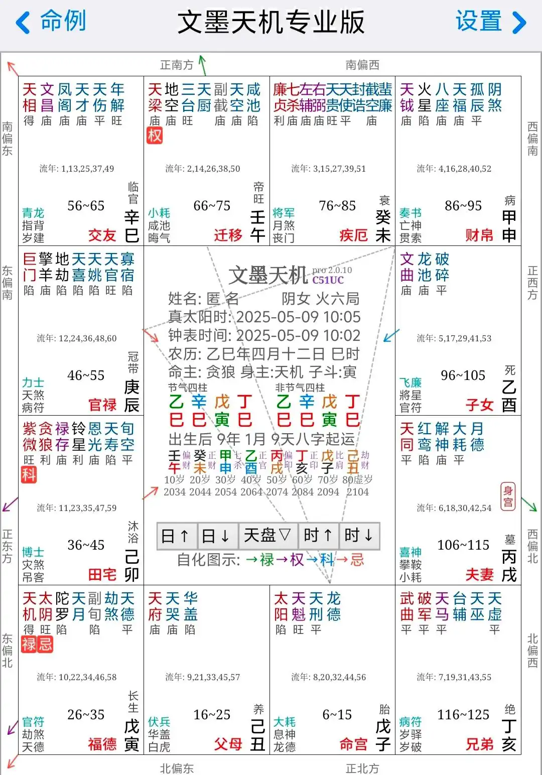 天魁天鉞||怎麼最大限度利用好貴人運